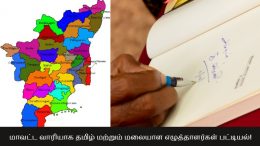 Tamil and Malayalam writers in different districts of Tamil Nadu